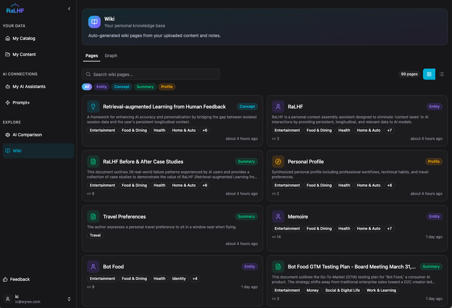 RaLHF auto-generates a knowledge wiki from your apps and documents